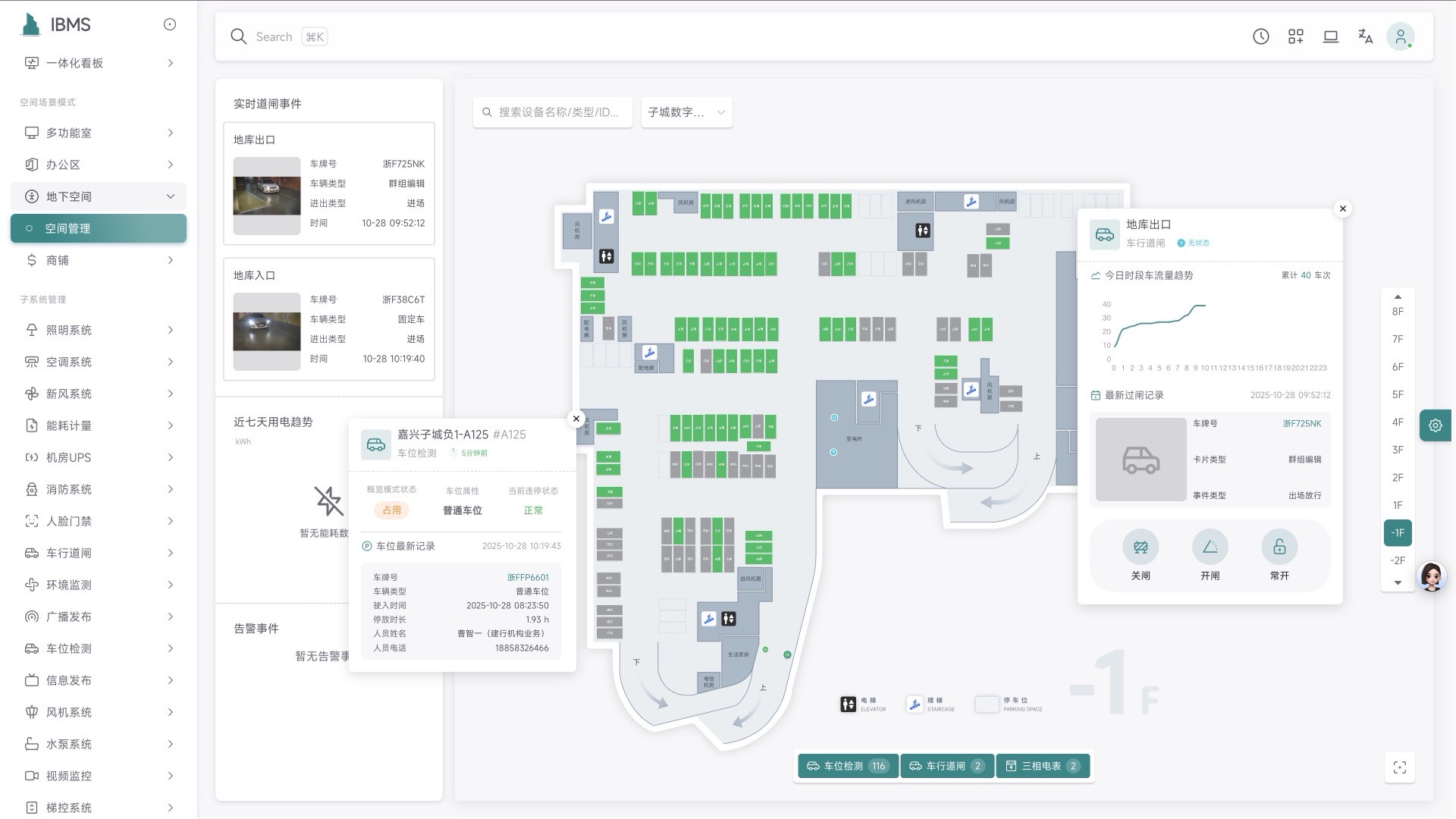 地下车库智能运维