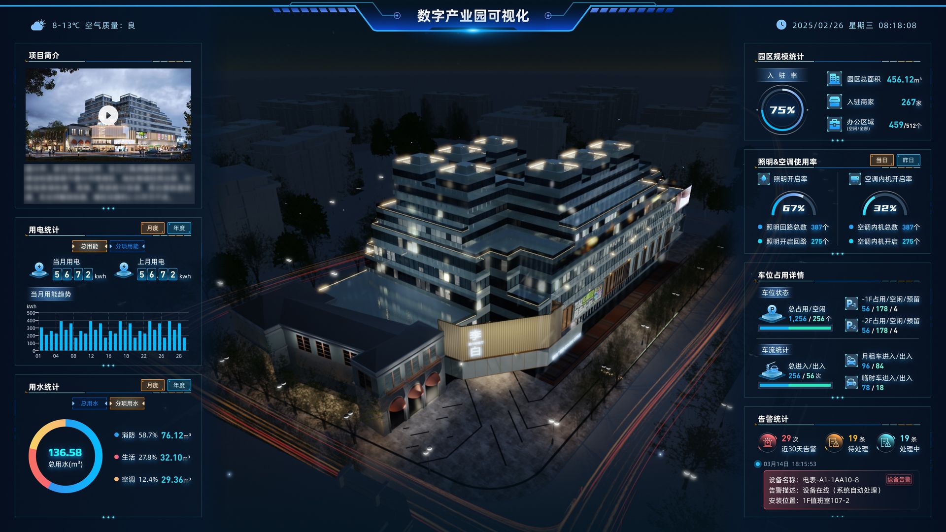 智能运营中心展示