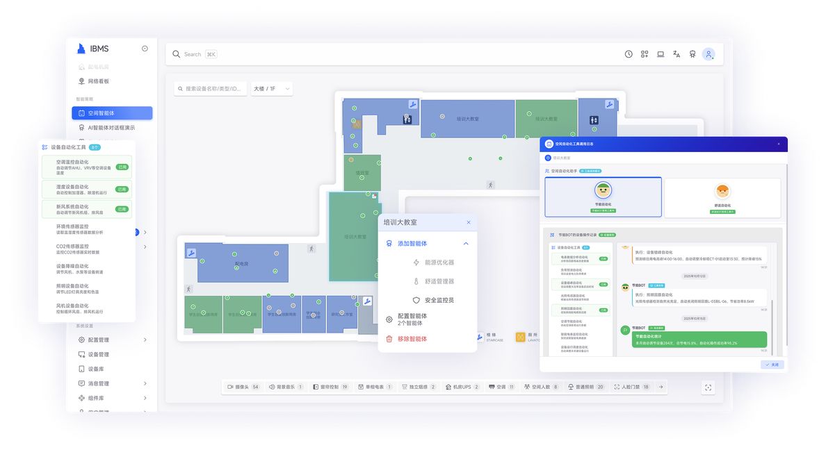 空间智能体管理界面，显示不同区域的智能体状态和策略
