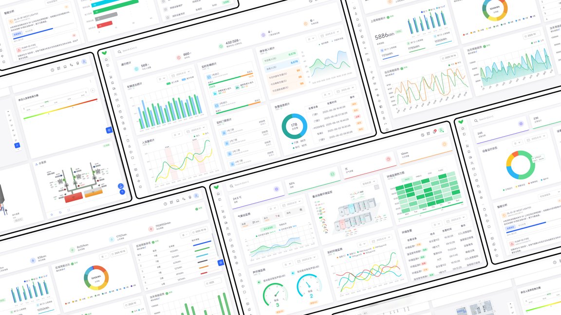 医院运行态势总览