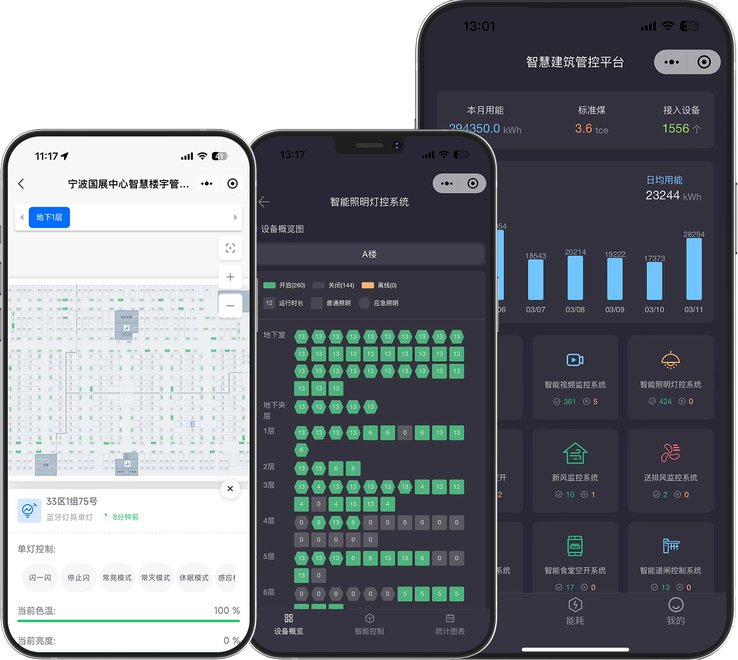 移动端协同与实时运维界面