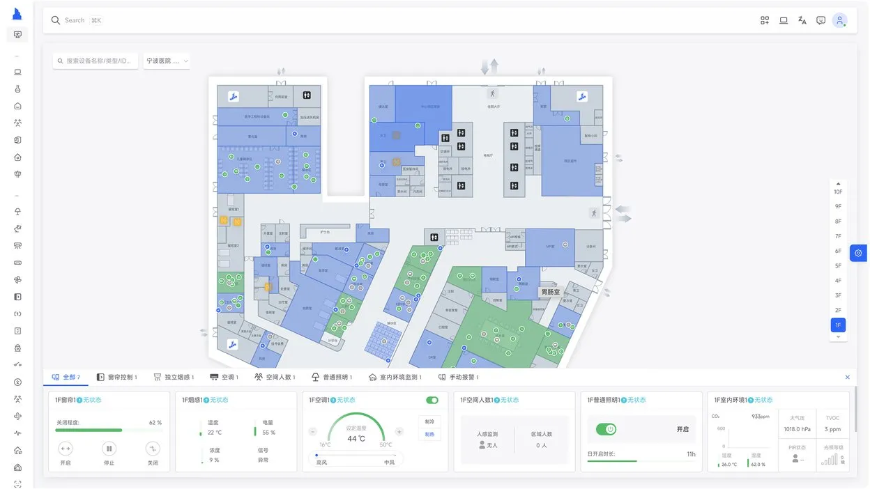 智能楼宇系统示意图