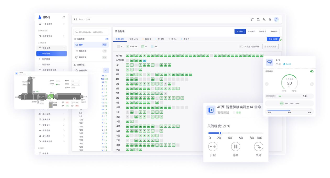 校园能源管理平台总览界面