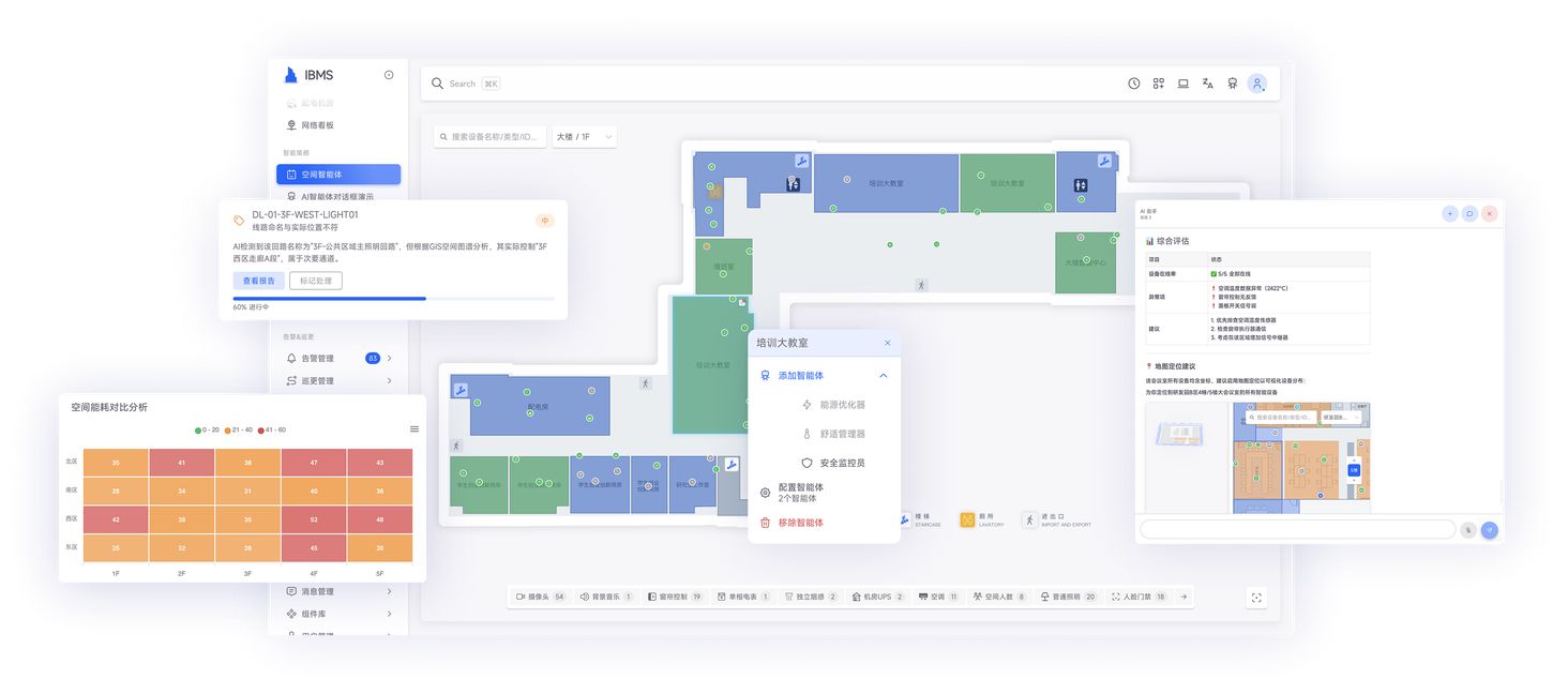Insight AI智能引擎可视化界面展示